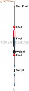 float fishing rig
