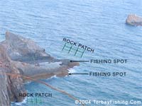 Thunderhole, Torquay.